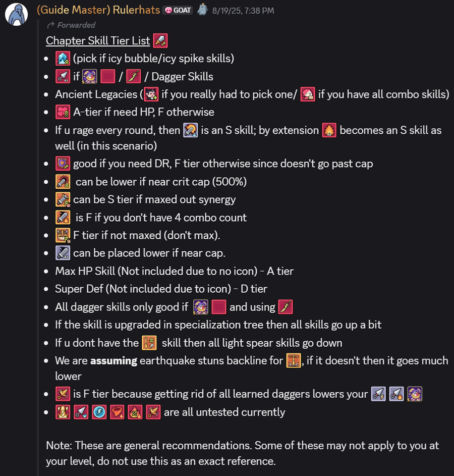 Ailoren tier list commentary