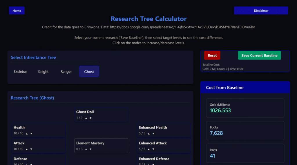 Inheritance calculator