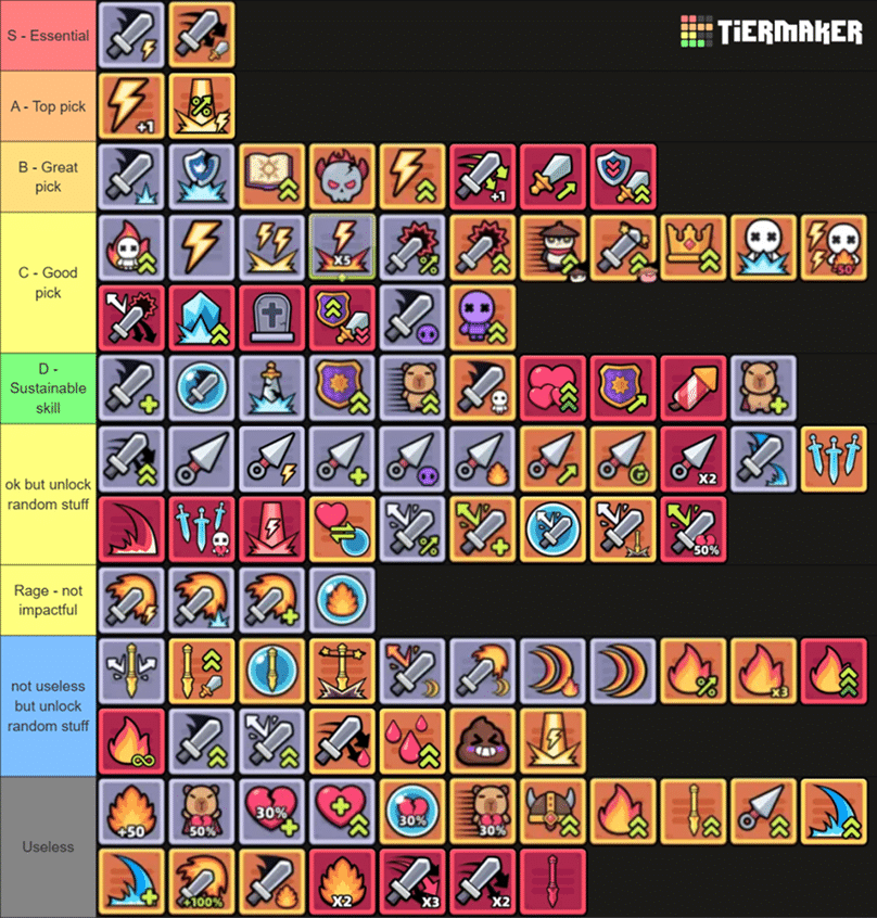 nashir skill tier list